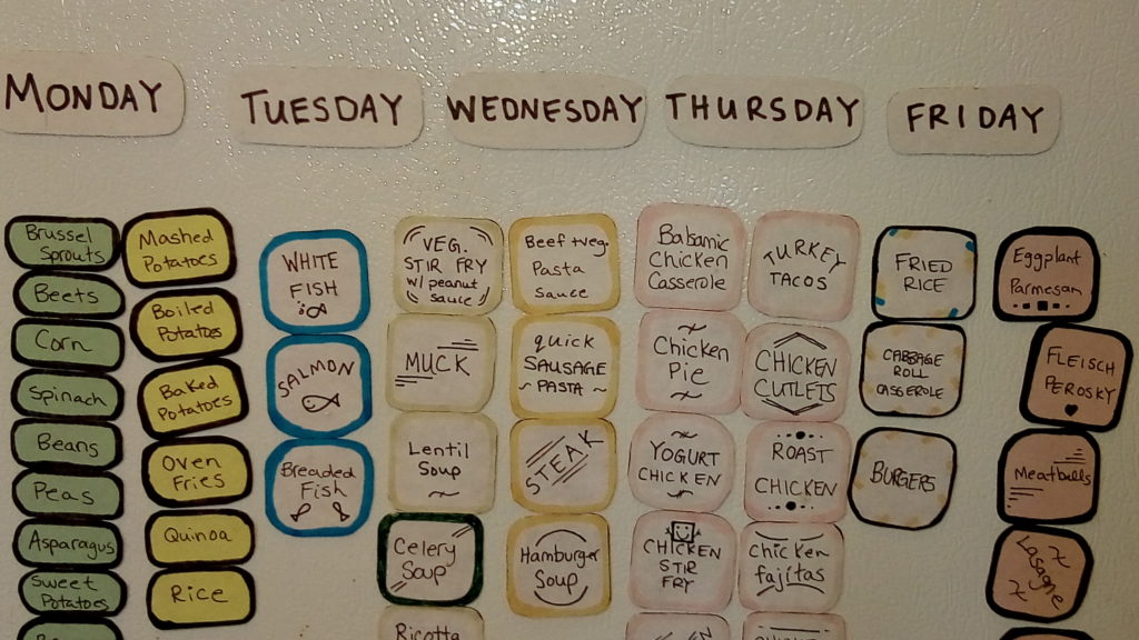 a series of magnets with meal ideas written on them . 