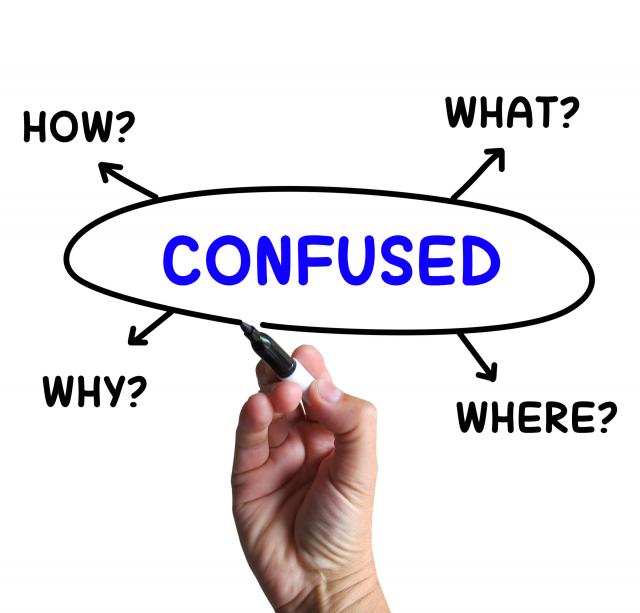 A circle containg the word confused  this 4 arrows pointing to the words how why where and what.